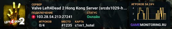 Valve Left4Dead 2 Hong Kong Server (srcds1029-hkg1.141.227)