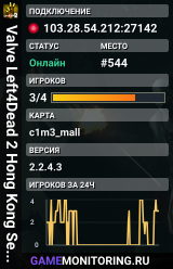Valve Left4Dead 2 Hong Kong Server (srcds1030-hkg1.141.128)