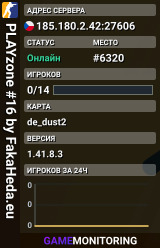 PLAYzone #16 by FakaHeda.eu