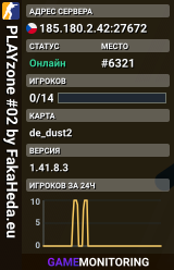 PLAYzone #02 by FakaHeda.eu