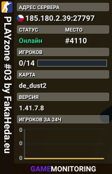 PLAYzone #03 by FakaHeda.eu