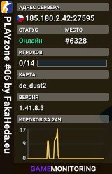 PLAYzone #06 by FakaHeda.eu