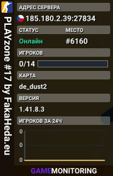 PLAYzone #17 by FakaHeda.eu