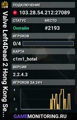 Valve Left4Dead 2 Hong Kong Server (srcds1030-hkg1.141.75)
