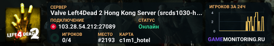 Valve Left4Dead 2 Hong Kong Server (srcds1030-hkg1.141.75)