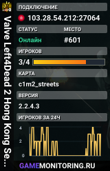 Valve Left4Dead 2 Hong Kong Server (srcds1030-hkg1.141.50)