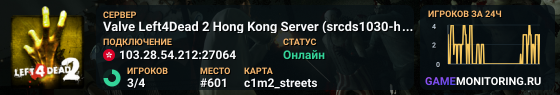 Valve Left4Dead 2 Hong Kong Server (srcds1030-hkg1.141.50)