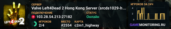 Valve Left4Dead 2 Hong Kong Server (srcds1029-hkg1.141.168)