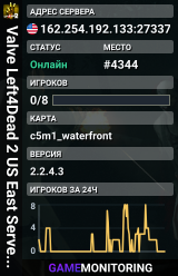 Valve Left4Dead 2 US East Server (srcds1002-iad1.121.323)