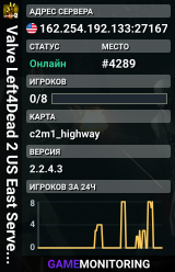Valve Left4Dead 2 US East Server (srcds1002-iad1.121.153)