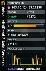Valve Left4Dead 2 Asia Server (srcds4030-sgp2.154.224)