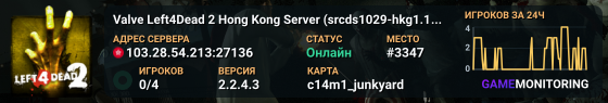 Valve Left4Dead 2 Hong Kong Server (srcds1029-hkg1.141.122)