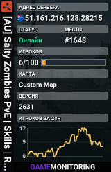 [AU] Salty Zombies PvE | Skills | Raid | Jetpack | Event
