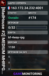 [MadHouse #2] MEDIUM MHRPGMod SERVER [Lvl: 100]