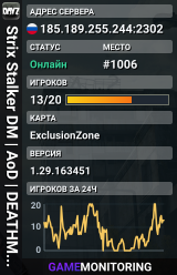 Strix Stalker DM | AoD | DEATHMATCH