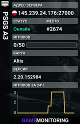 PSGS A3