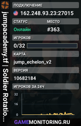 jumpacademy.tf | Soldier Rotation [13:33] | S3-D2 | US West