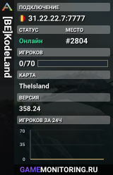 [BE]KodeLand