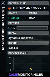 bruh sven coop server