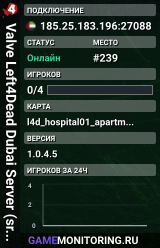 Valve Left4Dead Dubai Server (srcds1001-dxb1.161.74)