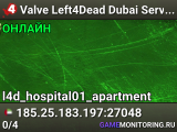 Valve Left4Dead Dubai Server (srcds1002-dxb1.161.34)