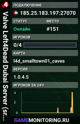 Valve Left4Dead Dubai Server (srcds1002-dxb1.161.56)