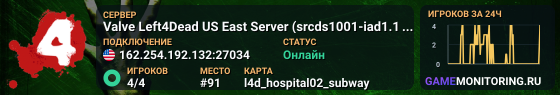 Valve Left4Dead US East Server (srcds1001-iad1.121.20)