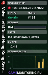 Valve Left4Dead Hong Kong Server (srcds1030-hkg1.141.8)