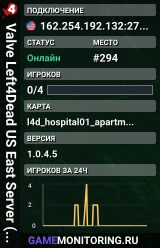 Valve Left4Dead US East Server (srcds1001-iad1.121.14)