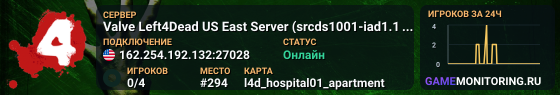 Valve Left4Dead US East Server (srcds1001-iad1.121.14)