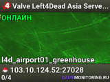 Valve Left4Dead Asia Server (srcds4015-sgp2.154.14)