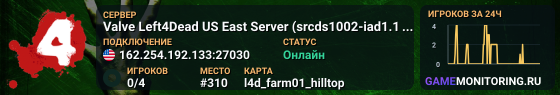 Valve Left4Dead US East Server (srcds1002-iad1.121.16)