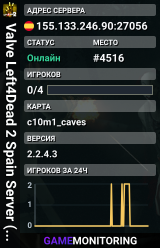Valve Left4Dead 2 Spain Server (srcds1001-mad1.195.42)