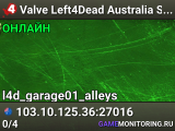 Valve Left4Dead Australia Server (srcds1016-syd1.171.2)
