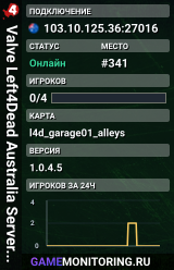 Valve Left4Dead Australia Server (srcds1016-syd1.171.2)