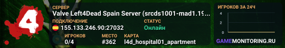 Valve Left4Dead Spain Server (srcds1001-mad1.195.18)