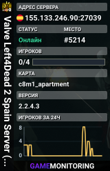 Valve Left4Dead 2 Spain Server (srcds1001-mad1.195.25)