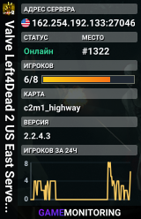 Valve Left4Dead 2 US East Server (srcds1002-iad1.121.32)