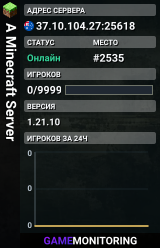 A Minecraft Server