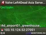 Valve Left4Dead Asia Server (srcds4015-sgp2.154.37)