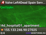 Valve Left4Dead Spain Server (srcds1001-mad1.195.11)