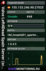 Valve Left4Dead Spain Server (srcds1001-mad1.195.11)