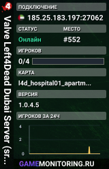 Valve Left4Dead Dubai Server (srcds1002-dxb1.161.48)