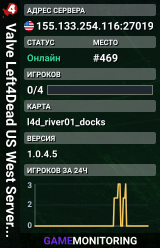Valve Left4Dead US West Server (srcds1001-eat1.117.5)
