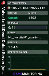 Valve Left4Dead Dubai Server (srcds1001-dxb1.161.98)