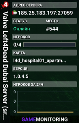 Valve Left4Dead Dubai Server (srcds1002-dxb1.161.45)