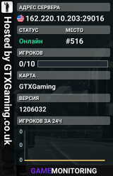 Hosted by GTXGaming.co.uk