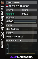 Server hosted by OXY.games
