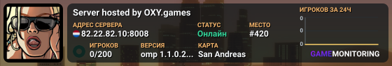 Server hosted by OXY.games