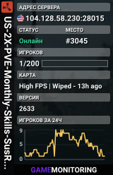 US-2X-PVE-Monthly-Skills-SusRust x2